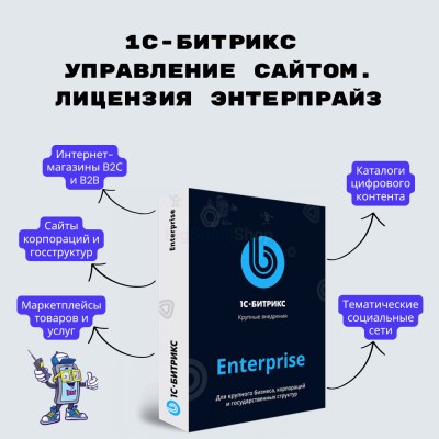 1С-Битрикс: Управление сайтом. Лицензия Энтерпрайз - купить в База-Куяново